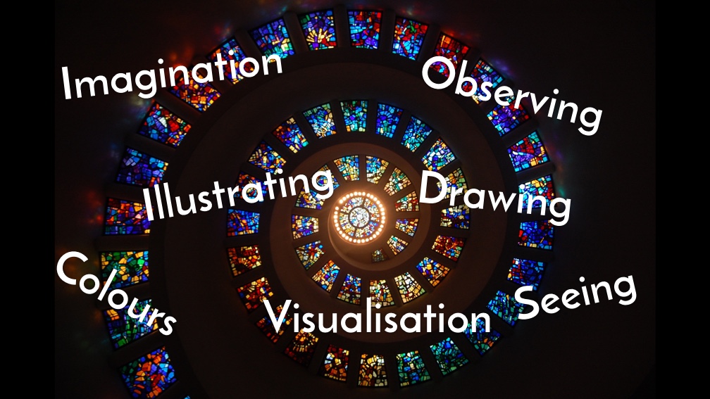 Visual Intelligence