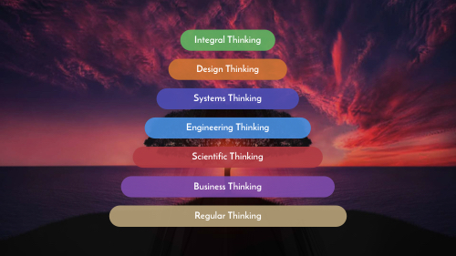 7 Types Of Thinking